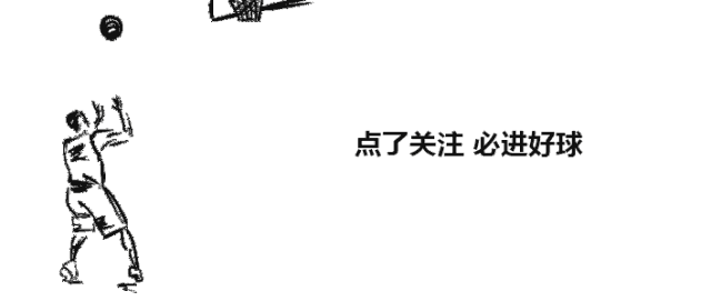 如何设计自己的篮球模拟训练计划_1